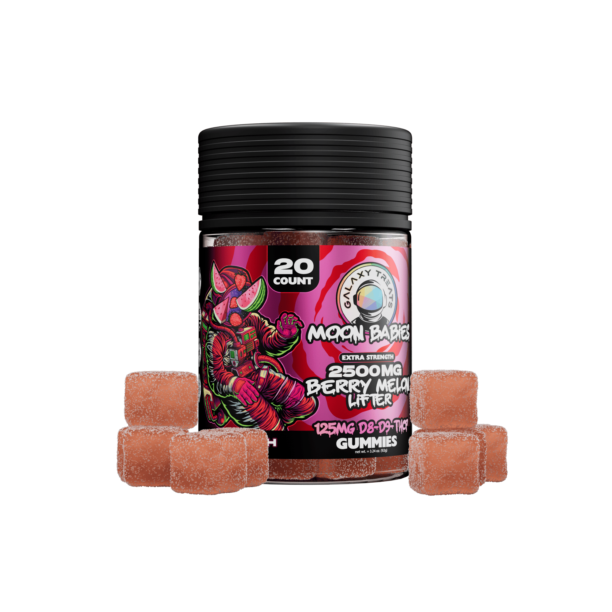 The Ultimate THCP Gummies In-Depth Review By Galaxy Treats
